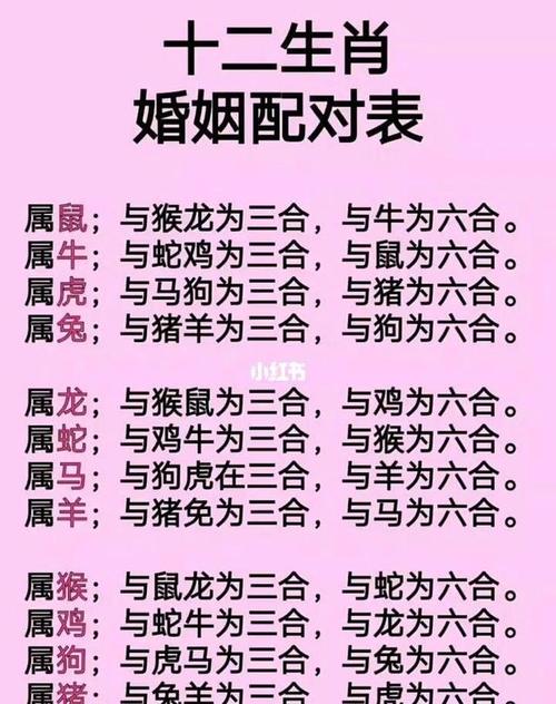 12生肖婚配,揭开穷锅的秘密!年年家富足,感情大好!