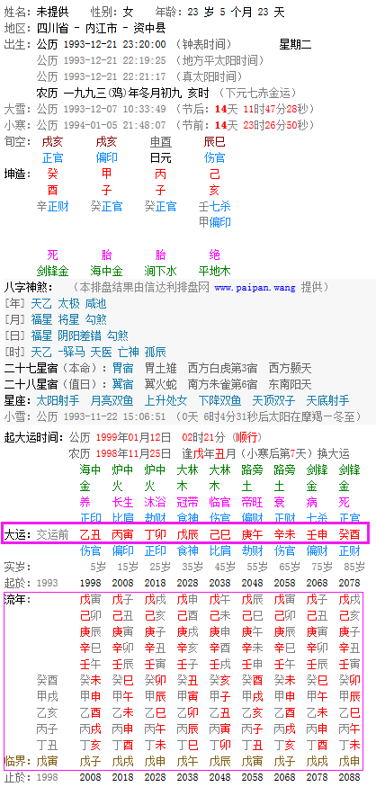 紫薇星看财运紫微斗数看事业财运神算(紫微星和正缘联系时间)