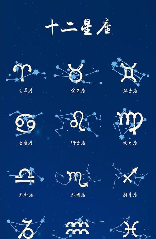 12星座顺序表图片