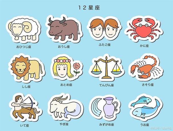 生肖与星座:揭示12种生肖与12种星座之间隐藏的奇妙联系