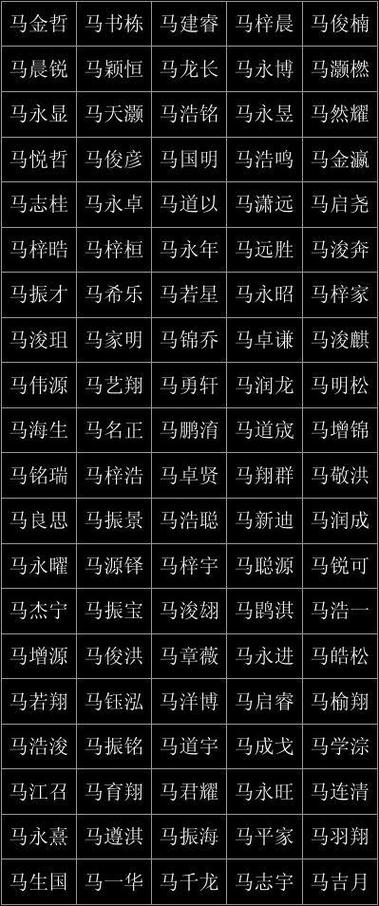 适合八字喜木的马姓女宝宝的好听的名字有哪些? 八字喜木-起名网