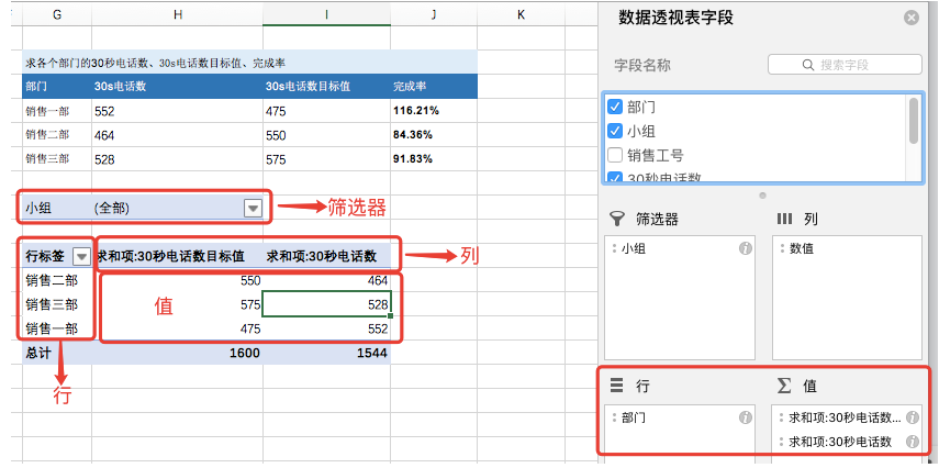 excel数据透视表篇4个方面出发解决80职场需求