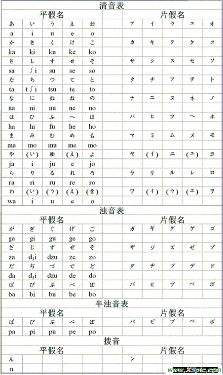 好听的日文歌