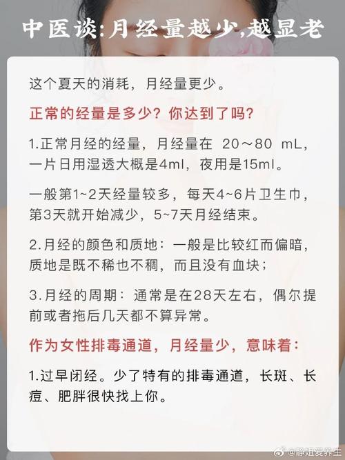 苗方养生##清净疏通血管壁#中医谈:月经量越少,越显老宝子们,你们的